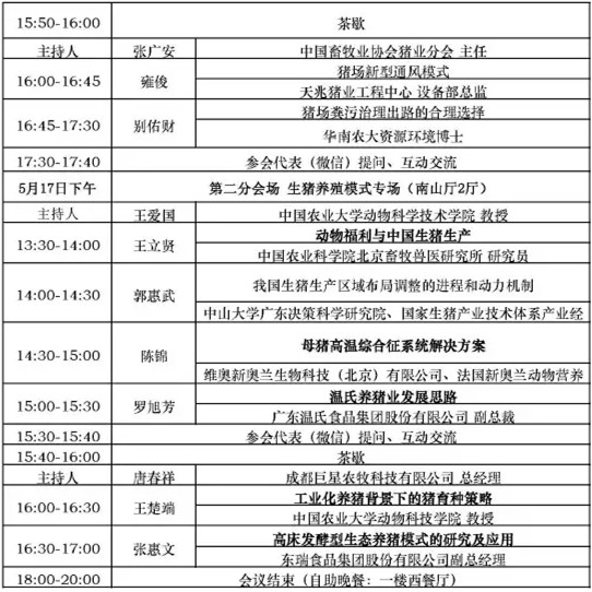 第五届全球猪业论坛暨第十五届(2017)中国猪业发展大会日程