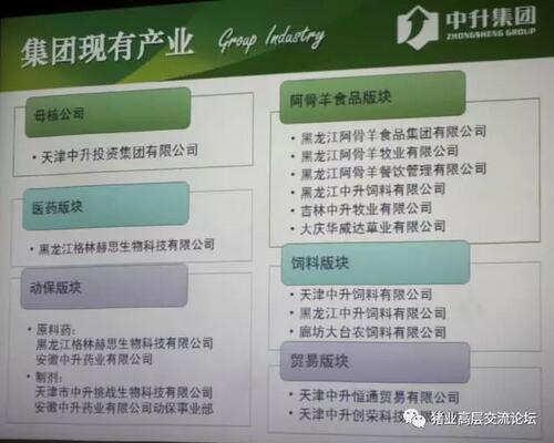 天津中升集团——树行业影响力品牌，建农业产业化集团