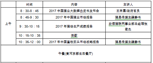 2017中国猪业大数据发布会！