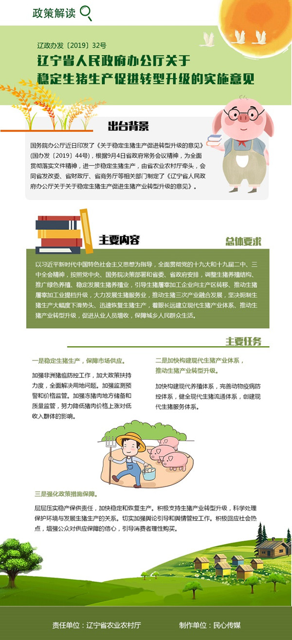 《辽宁省人民政府办公厅关于稳定 生猪生产促进转型升级的实施意见》政策解读